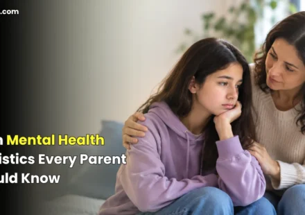 Teen Mental Health Statistics